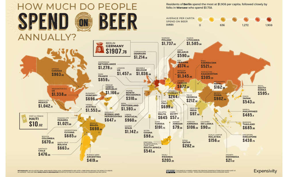 Mapa de la cerveza